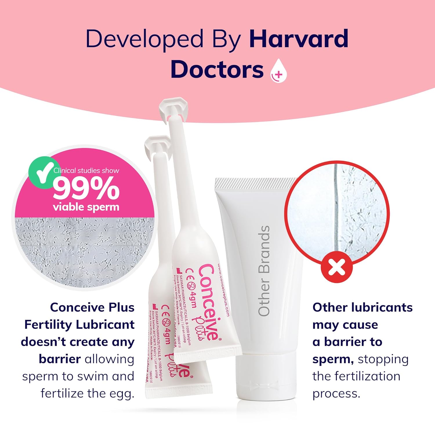 Fertility Lubricant Applicators | Vaginal Moisturizer for Women Trying to Conceive | One Month Supply | Patented Ingredients for Sperm Survival | 8 x Pre-Filled Applicators : Health & Household