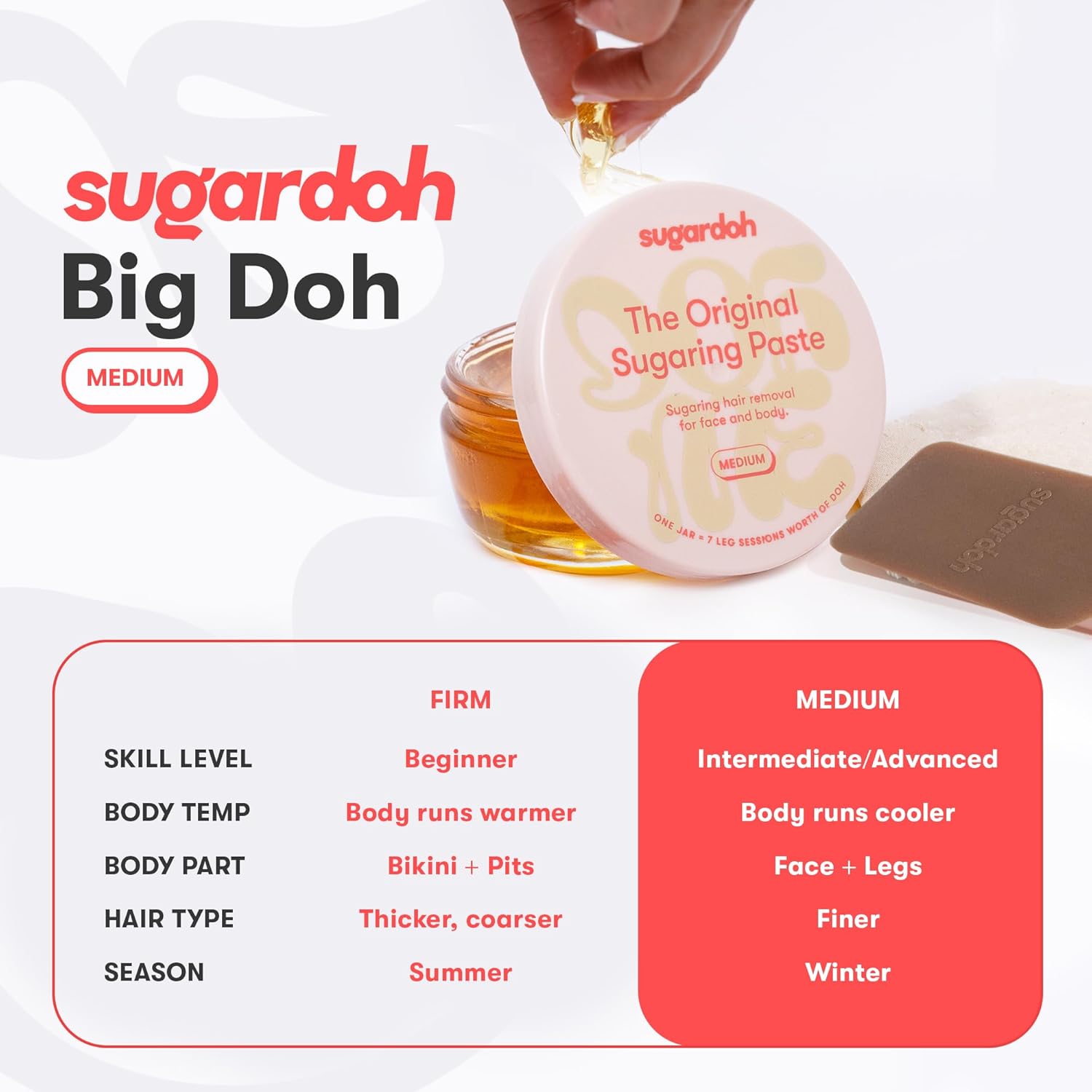 Sugardoh Sugar Waxing Kit For Women As Seen On Shark Tank (Vintage Kit Medium) - Face, Arms, & Legs - Sugar Wax Hair Removal - Sugaring Tiktok Products - Bikini Wax Kit For Women - Sugaring Kit : Beauty & Personal Care