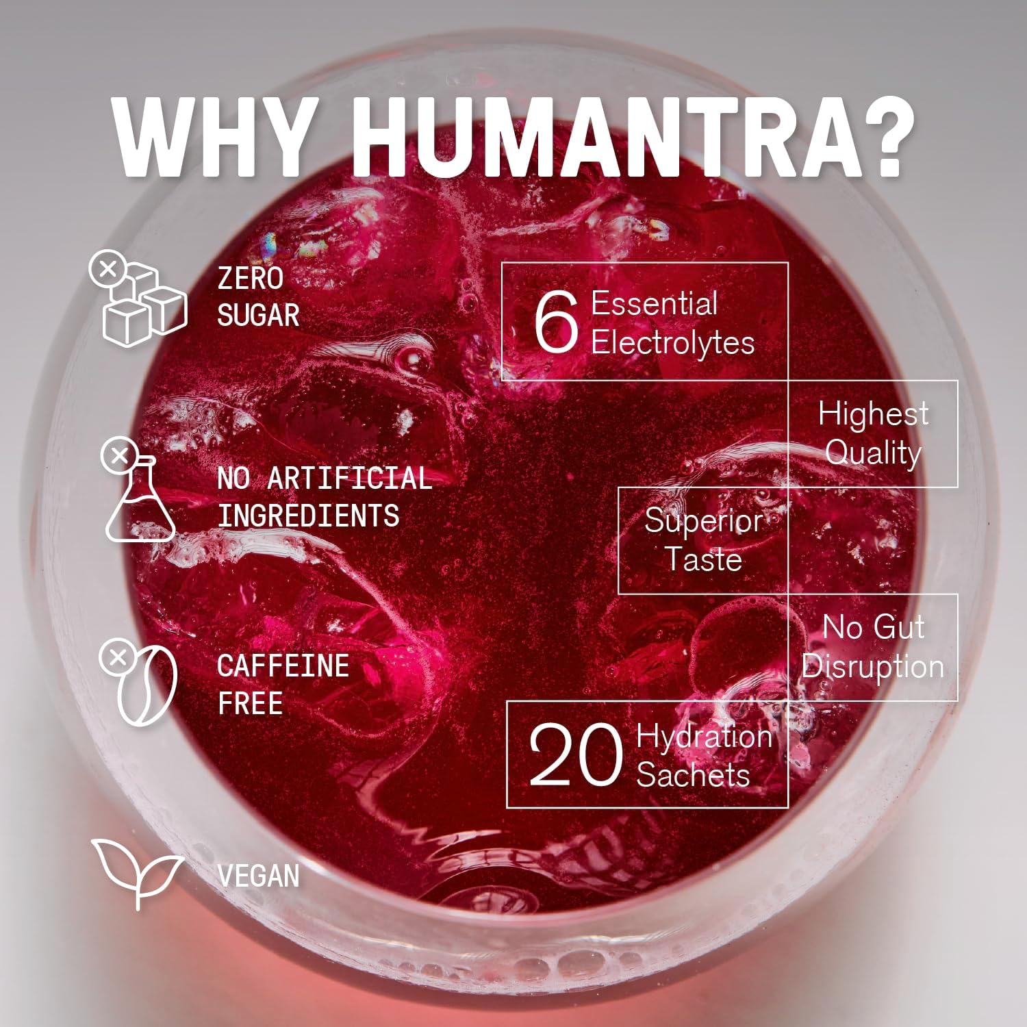 Humantra Hydration Packets | Zero Sugar Electrolyte Hydration Multiplier w/Essential Minerals & 6 Electrolytes | Electrolytes Powder (20 Count, Elderberry) : Amazon.co.uk: Grocery