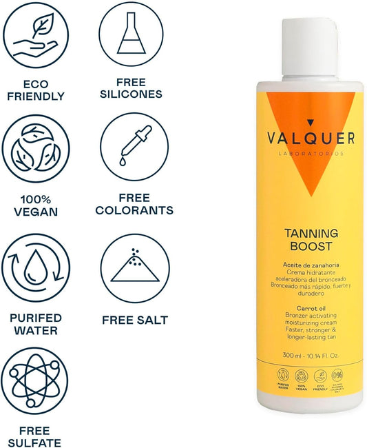 Valquer Moisturizing Cream Tanning Accelerator. No Spf. Tanning Boost. Faster And Longer-Lasting Natural Tan Enhancer - 300 Ml