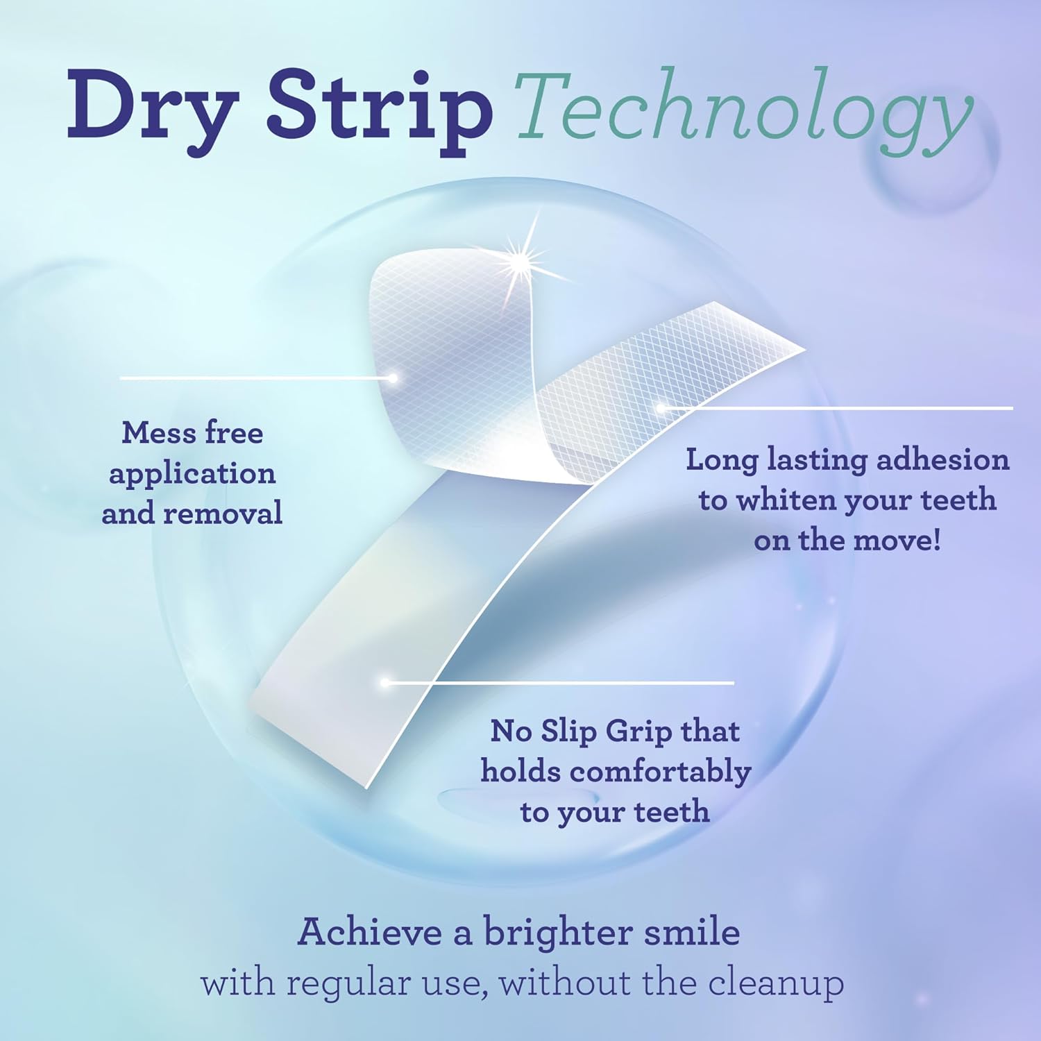 Gurunanda Teeth Whitening Strips - 7-Day Treatment With Non-Slip, Dry Strip Technology - Whitening Designed With Care For A Brighter Smile : Health & Household