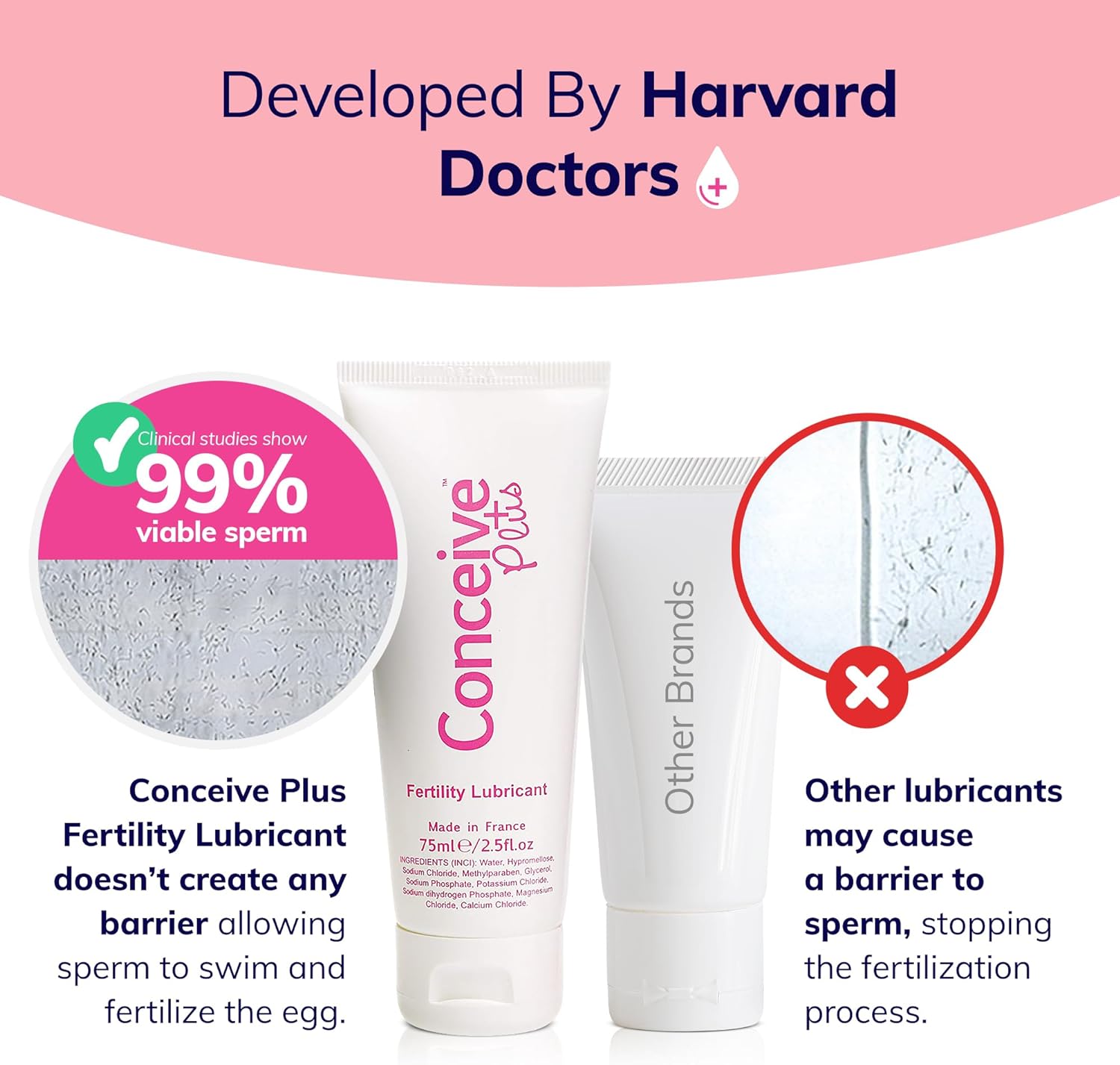 Conceive Plus Fertility-Friendly Personal Lubricant, TTC Safe, - 1 Ounce : Health & Household