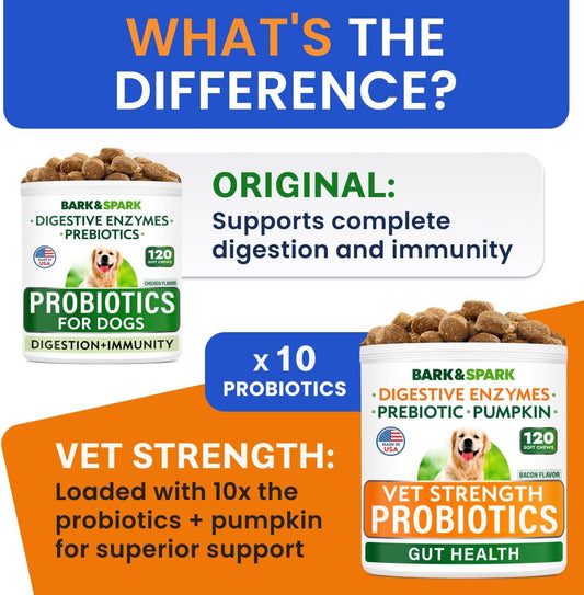 Bark&Spark Vet Strength Dog Probiotics Chews & Digestive Enzymes For Allergies Itchy Skin - Dogs Digestive Health - Gas, Diarrhea, Constipation Relief Pills - Prebiotics For Dogs Gut Health (120 Ct)