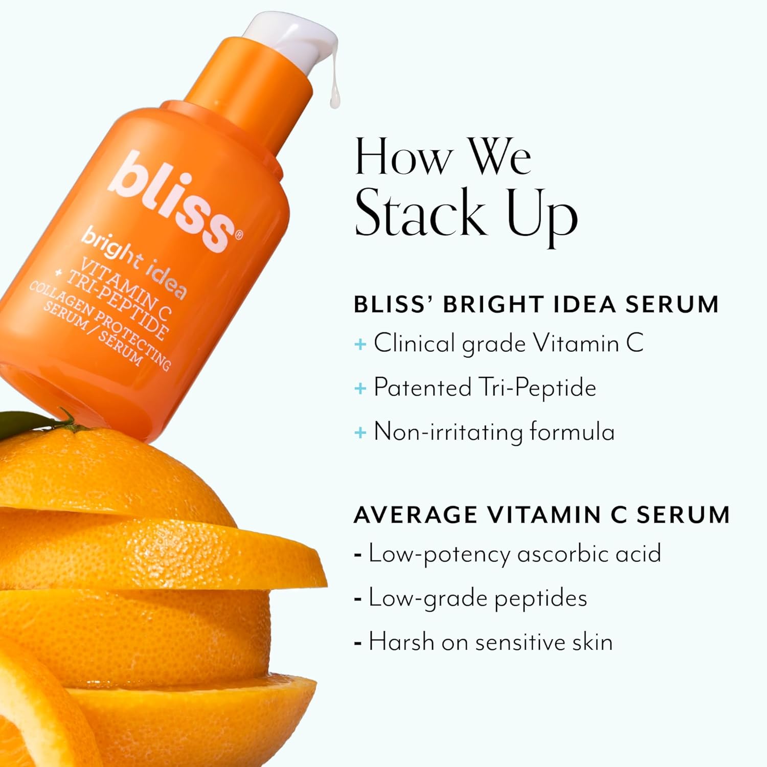 Bliss Vitamin C + Tri-Peptide Bright Idea Serum – 15% Brightening + Barrier Boost Complex for Radiant, Firm Skin – Anti-Aging Face Serum Boosts Collagen & Elasticity