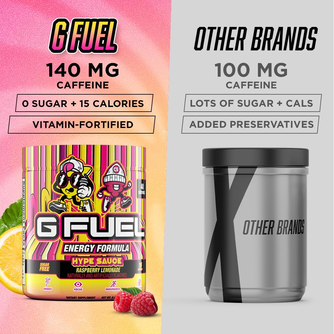 G Fuel Hype Sauce Energy Drink Powder, Pre Workout Caffeine Mix For Gaming, Sugar Free Focus Amino, Vitamin + Antioxidants, 9.9Oz (Raspberry Lemonade, 40 Servings) : Health & Household