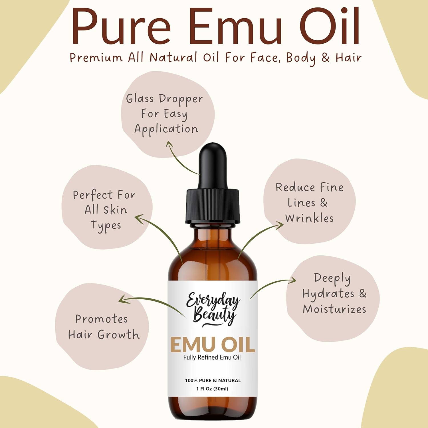 Pure Australian Emu Oil - All Natural 6X Refined For Face, Skin And Hair - Highly Effective Hydration For Sensitive Skin & Hair Growth Perfect For Scars & Blemishes - 1 Fl Oz Glass Bottle & Dropper : Beauty & Personal Care