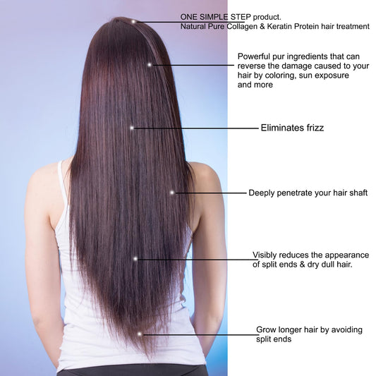 Aminotouch Natural Pure Protein Treatment - Collagen And Keratin Rescue Shot For Long Hair Growth, Damage Repair, Split Ends Prevention, And Hair Strengthening