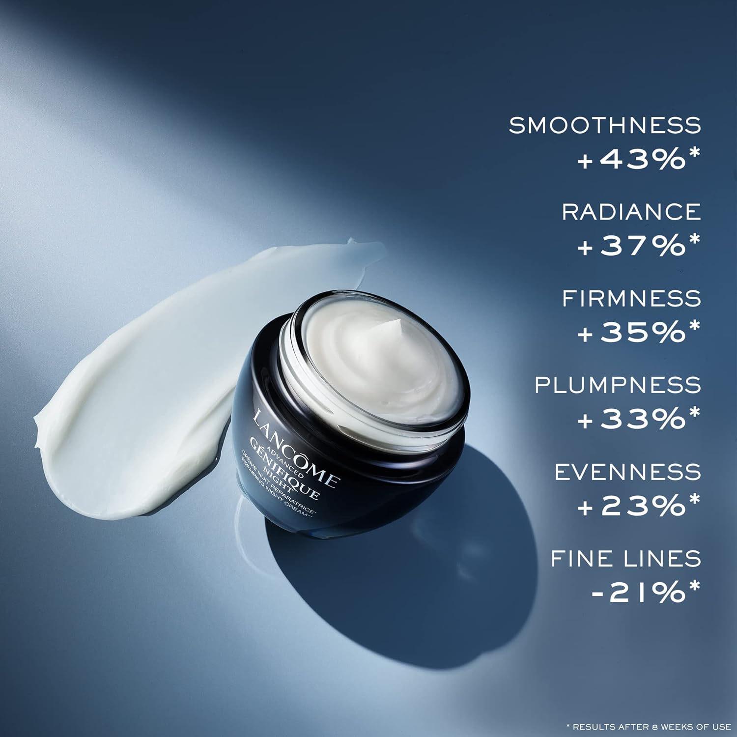 Lancôme Advanced Génifique Night Cream - Repairs Skin Barrier Overnight - With Bifidus Prebiotic, Hyaluronic Acid & Triple Ceramide Complex - 1.7 Fl Oz : Beauty & Personal Care