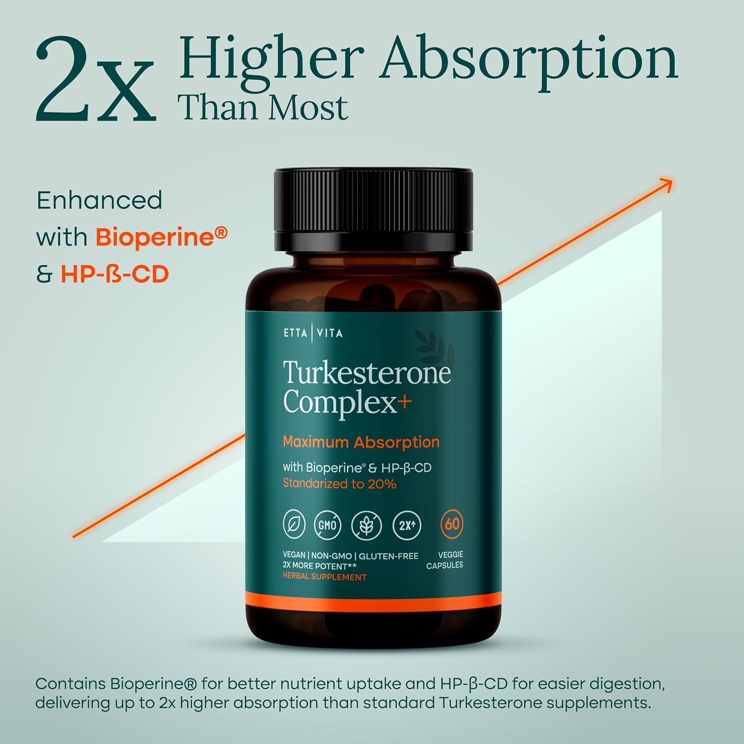 Potent Turkesterone Supplement, 2X Pure (Made In Usa - 3Rd Party Tested) Most Bioavailable And Natural Test Support Supplement, Supports Energy, Lean Muscle Growth, Recovery And Stamina, Vegan (60Ct) : Health & Household