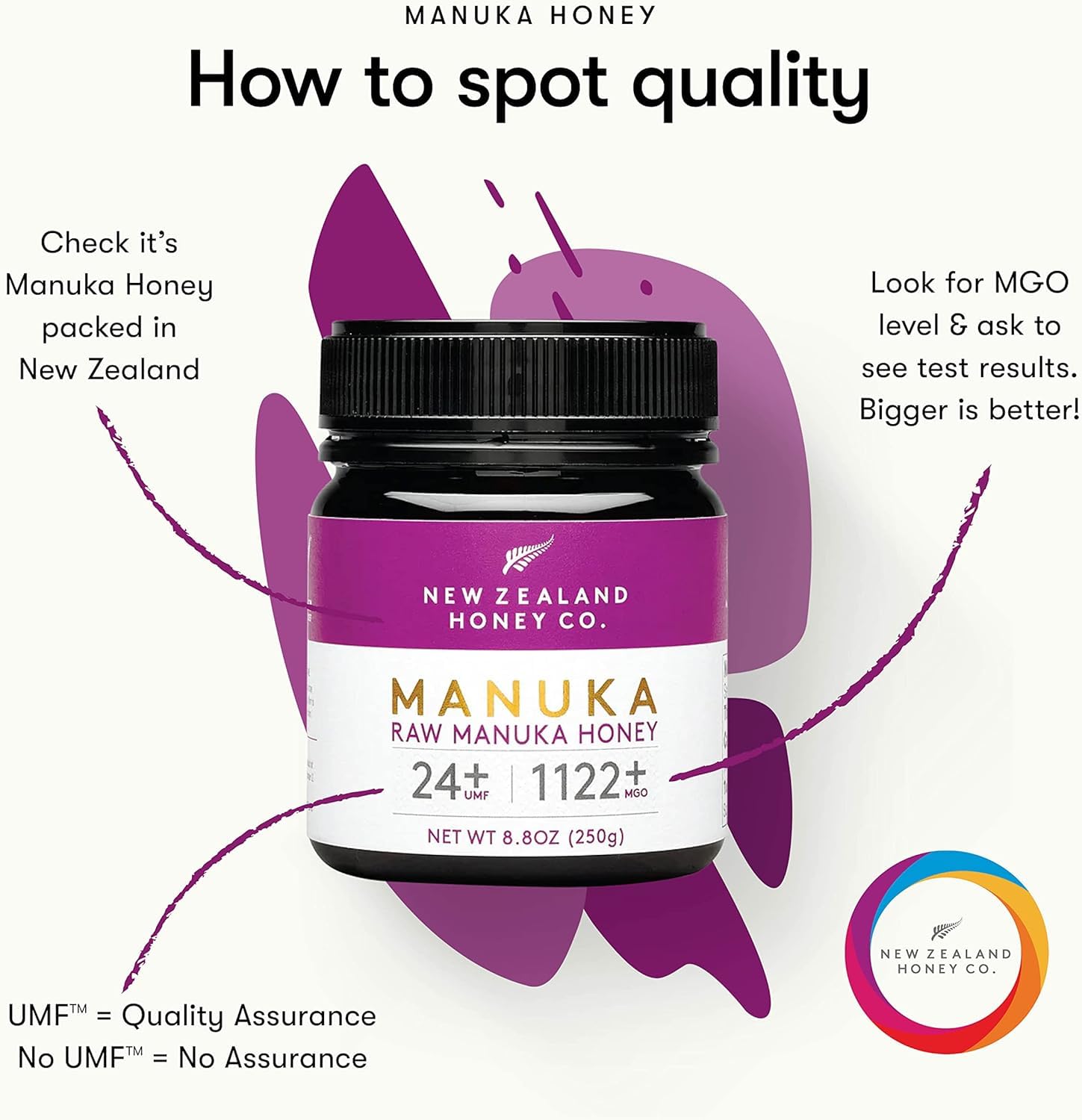 New Zealand Honey Co. Raw Manuka Honey Umf 24+ / Mgo 1122+, Umf Certified / 8.8Oz : Grocery & Gourmet Food