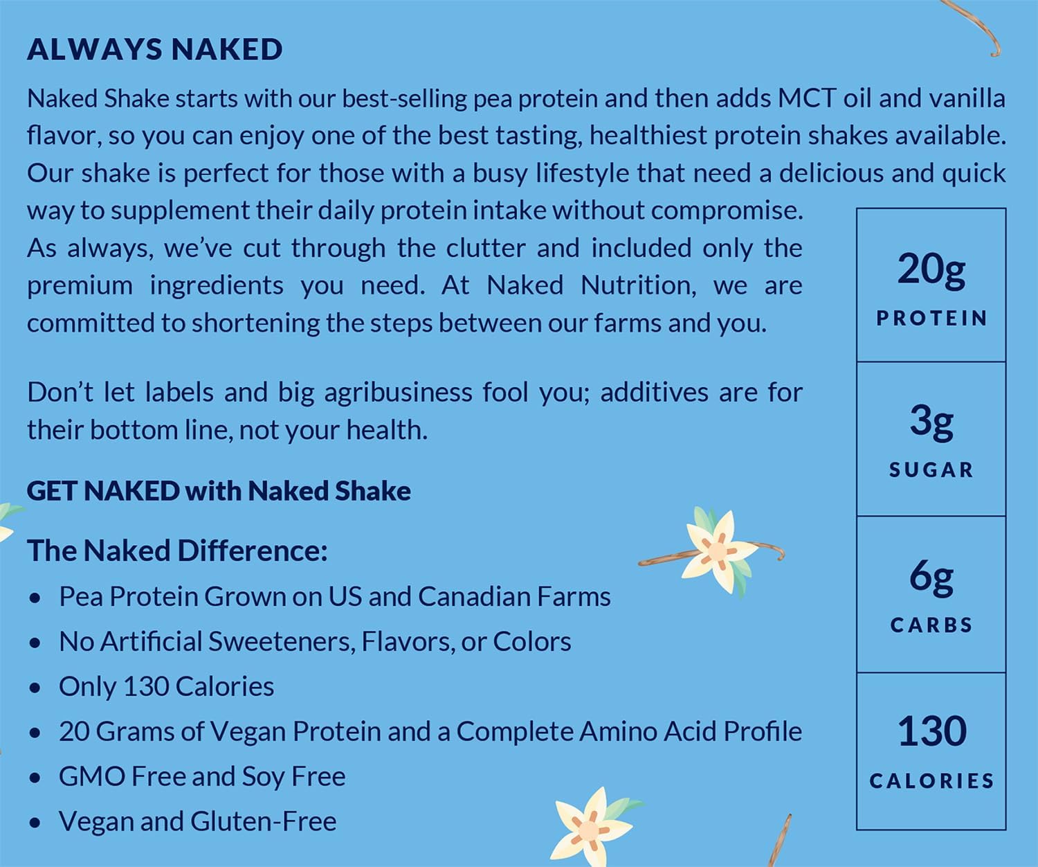 NAKED Shake - Vanilla Protein Powder - Plant Based Protein Shake with Mct Oil, Gluten-Free, Soy-Free, No Gmos Or Artificial Sweeteners - 30 Servings : Health & Household