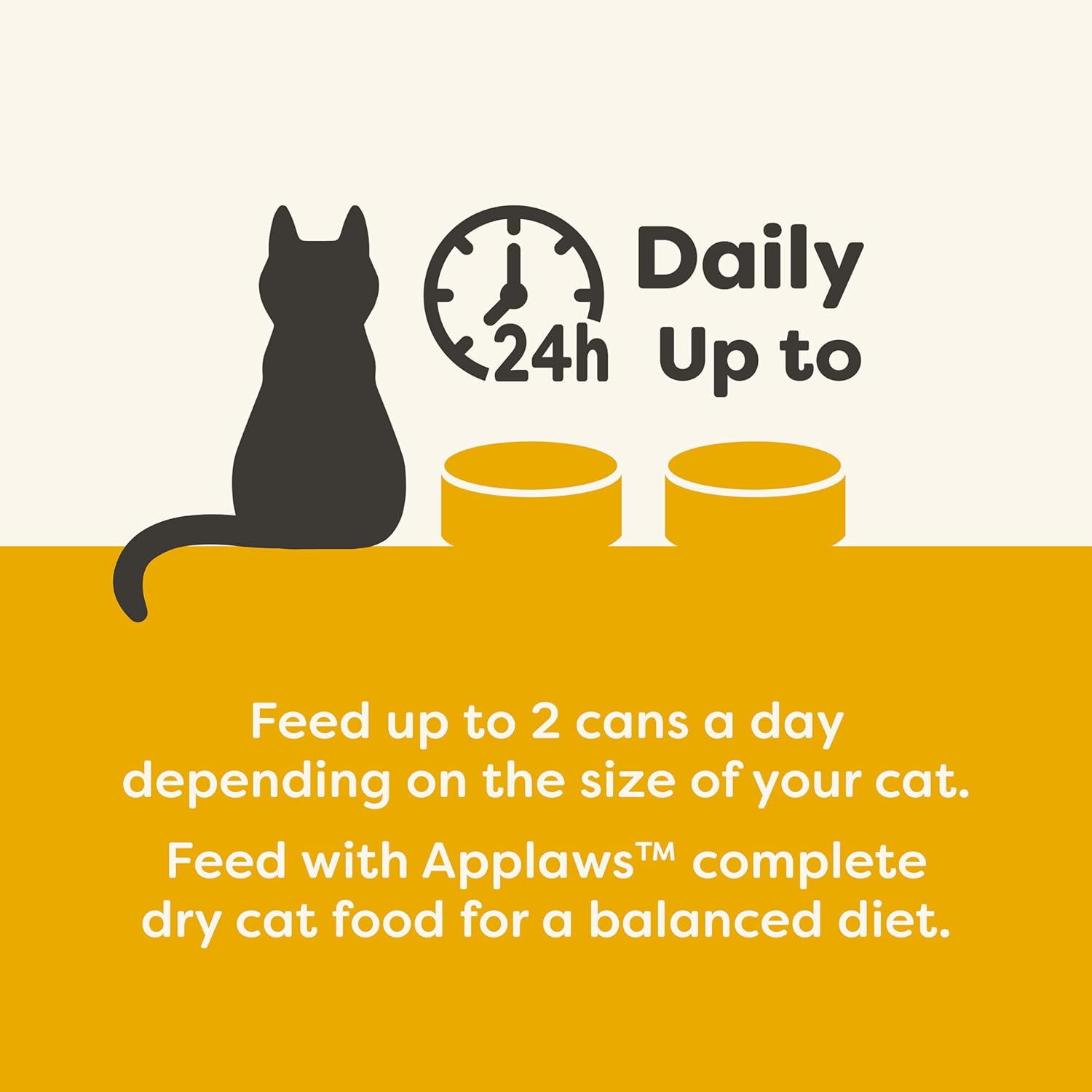 Applaws Natural Wet Cat Food, 24 Count, Limited Ingredient Canned Wet Cat Food, Chicken Breast in Broth, 2.47oz Cans : Grocery & Gourmet Food