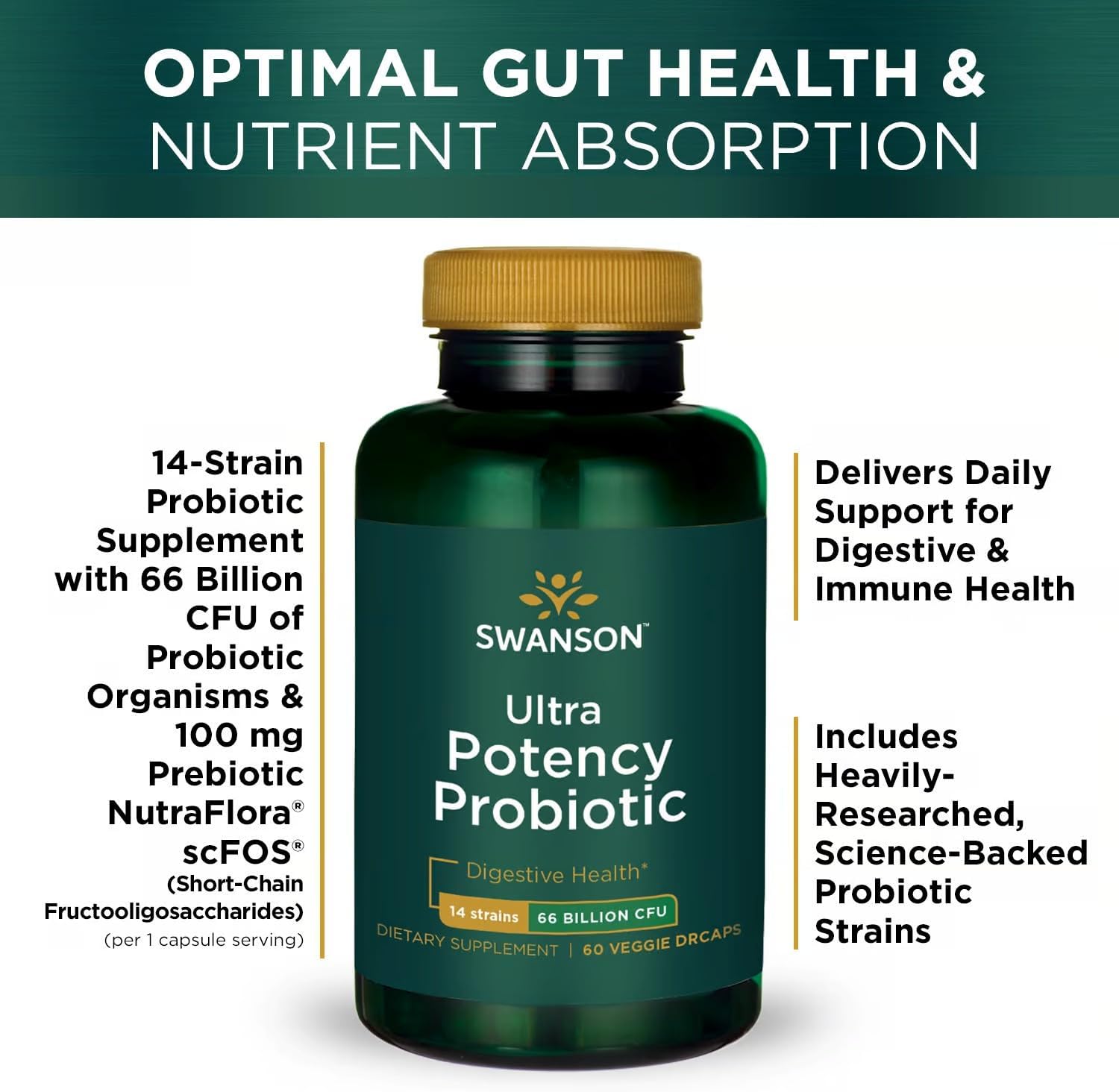 Swanson Ultra Potency Probiotic Digestive Health Immune System Support 66 Billion Cfu Prebiotic Nutraflora Scfos 60 Drcaps Veggie Capsules (2 Pack)