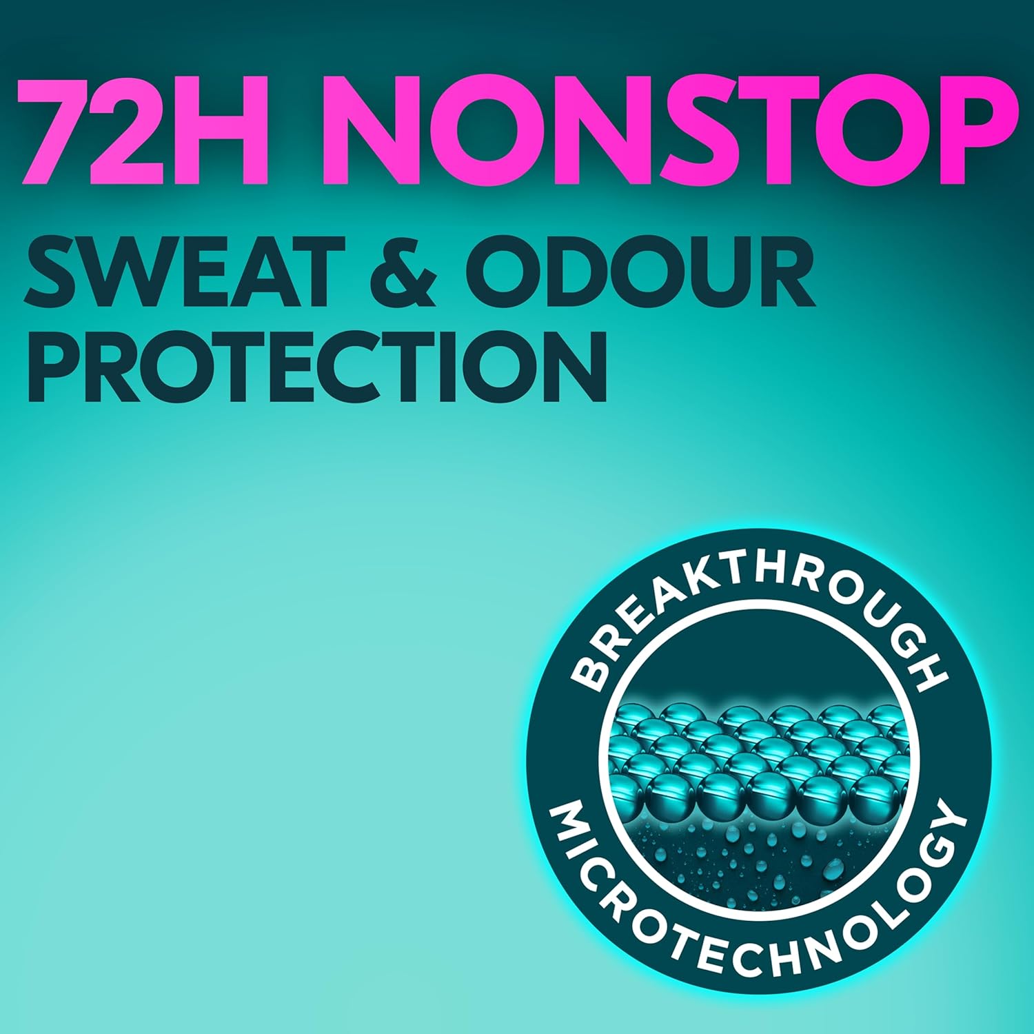 Sure Nonstop Protection Cotton Dry Anti-Perspirant Aerosol Women's Deodorant Spray with Body Heat Activated tech. and a fresh cotton sheets fragrance for 72 hour odour and sweat protection 6x 250 ml : Amazon.co.uk: Beauty