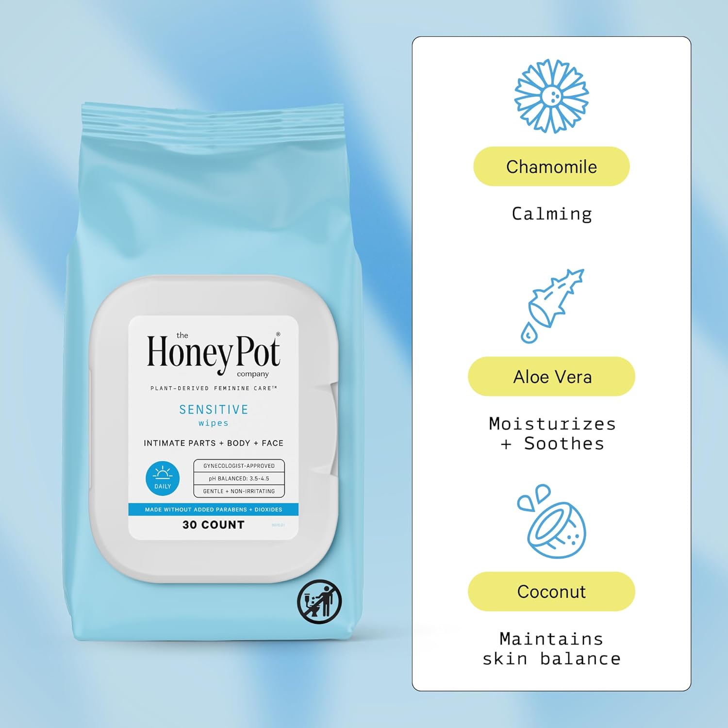 The Honey Pot Company - Non-Herbal Overnight Pads & Sensitive Feminine Wipes Bundle - Cotton Cover & Natural Hygiene Feminine Products - Sanitary Pads for Women - Feminine Care - FSA & HSA Eligible : Health & Household