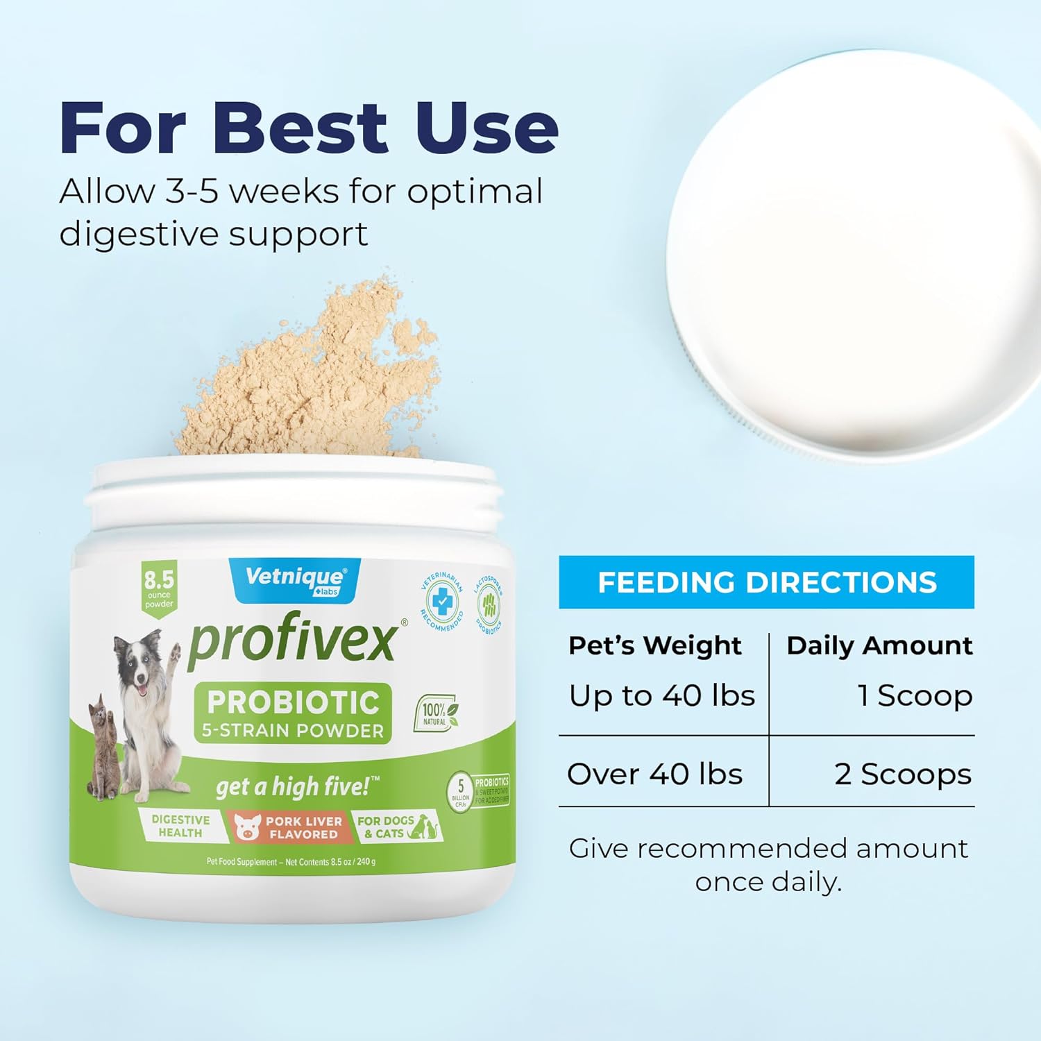 Vetnique Labs Profivex Probiotics for Dogs All Natural Dog Chews & Powder for Digestive Health Probiotic Supplements for Dogs 5 Strains of Probiotics & Prebiotics (Powder, 8.5oz) : Pet Supplies
