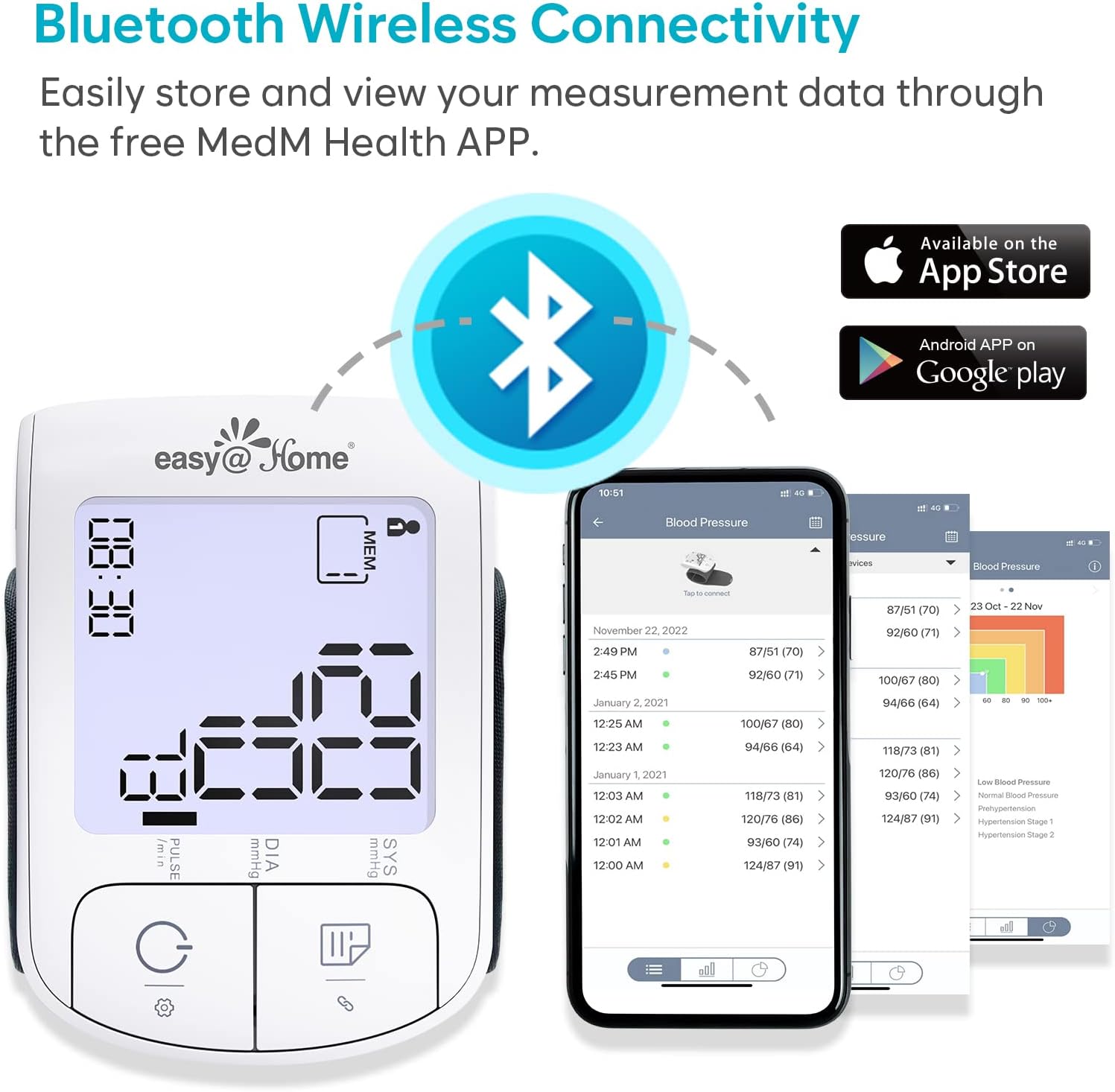 Automatic Wrist Blood Pressure Monitor: Easy@Home Bluetooth Smart Large Cuff BP Machine | Digital Sphygmomanometer| Heart Positioning Indicator | iOS & Android APP | EBP-085 : Health & Household