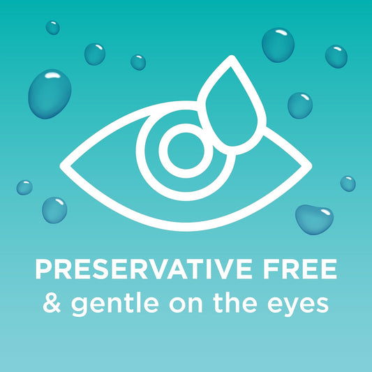 Blink Tears Eye Drops For Dry Eyes, Preservative Free Lubricating Eye Drops, Sterile Single Use Vials, Gentle Eye Care For Mild To Moderate Dry Eye Symptom Relief, 25 Count, 0.01 Fl Oz Vials