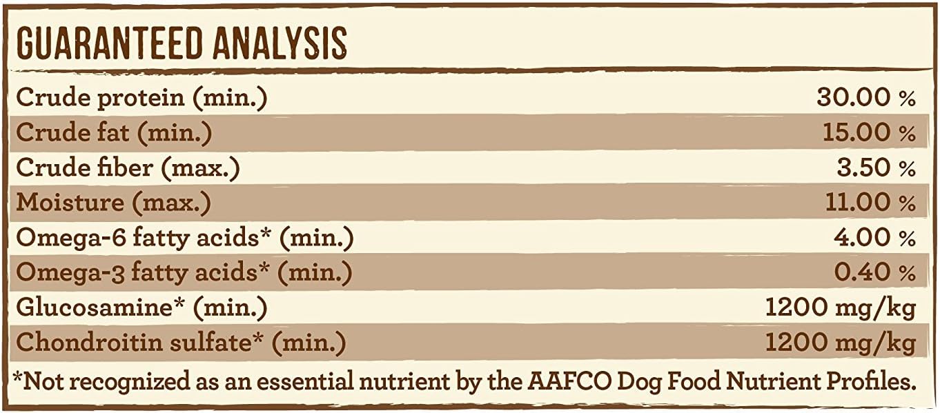 Merrick Healthy Grains Premium Dry Dog Food For Small Dogs, Wholesome And Natural Kibble, Small Breed Recipe - 4.0 lb. Bag : Pet Supplies