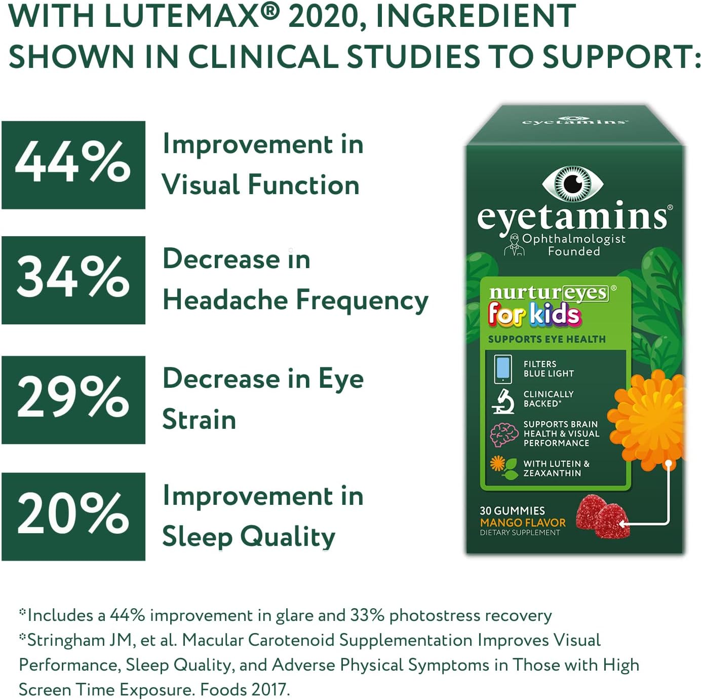 eyetamins Nurtureyes Eye Health Gummy for Kids - 30 Easy-to-Chew, Mango Gummies - Ophthalmologist- Created Kids Eye Vitamins - Natural, Vegan, and Non-GMO Formula : Health & Household