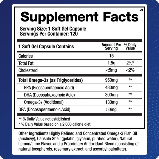 Support Omega (120 Gel Capsules) Omega 3 Fish Oil Supplement - Cardiovascular, Musculoskeletal Support