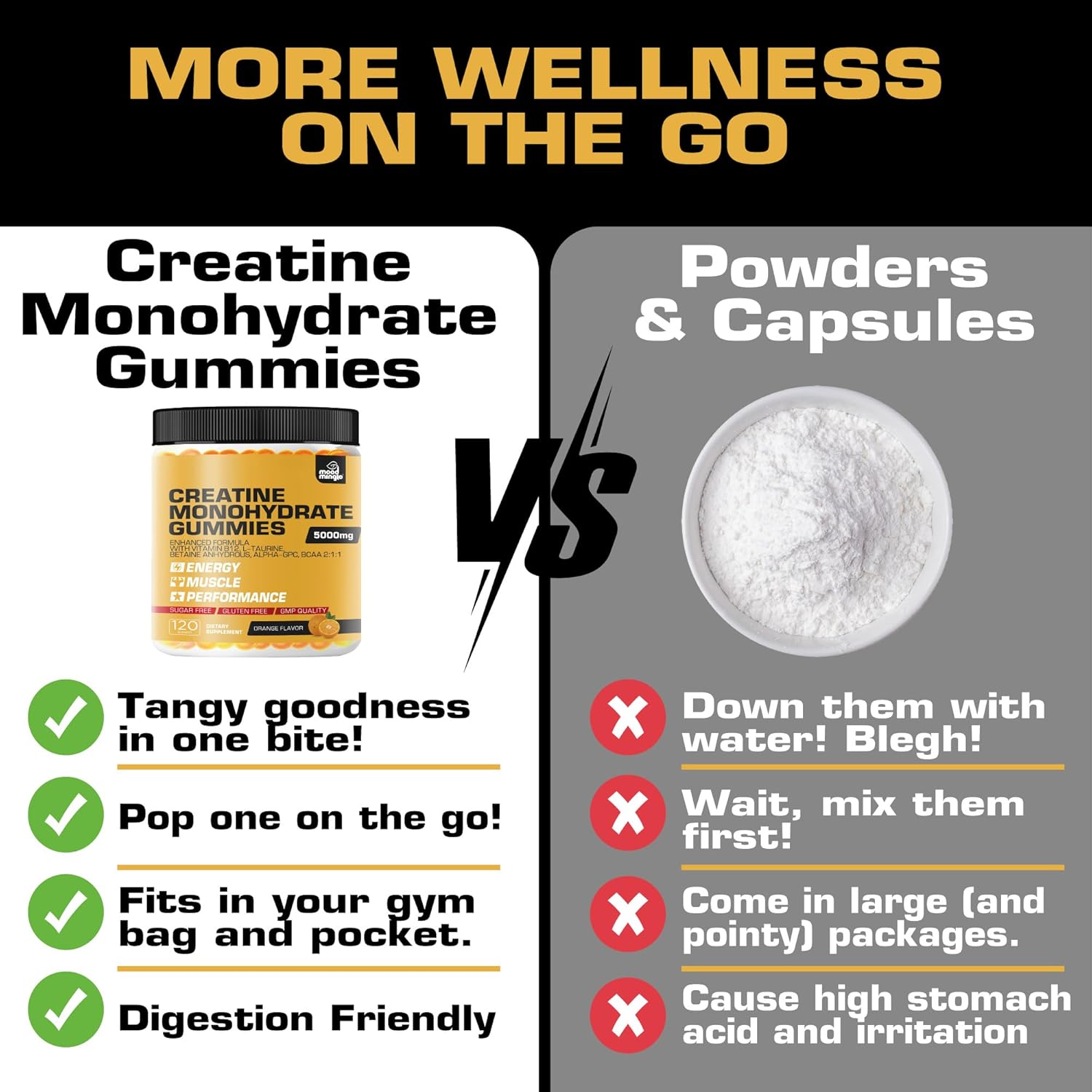 Creatine Monohydrate Gummies 5G For Men Women - Sugar Free Chewable Supplement - Enhanced Formula With L-Taurine Betaine Anhydrous Alpha-Gpc Bcaa 2:1:1 : Health & Household