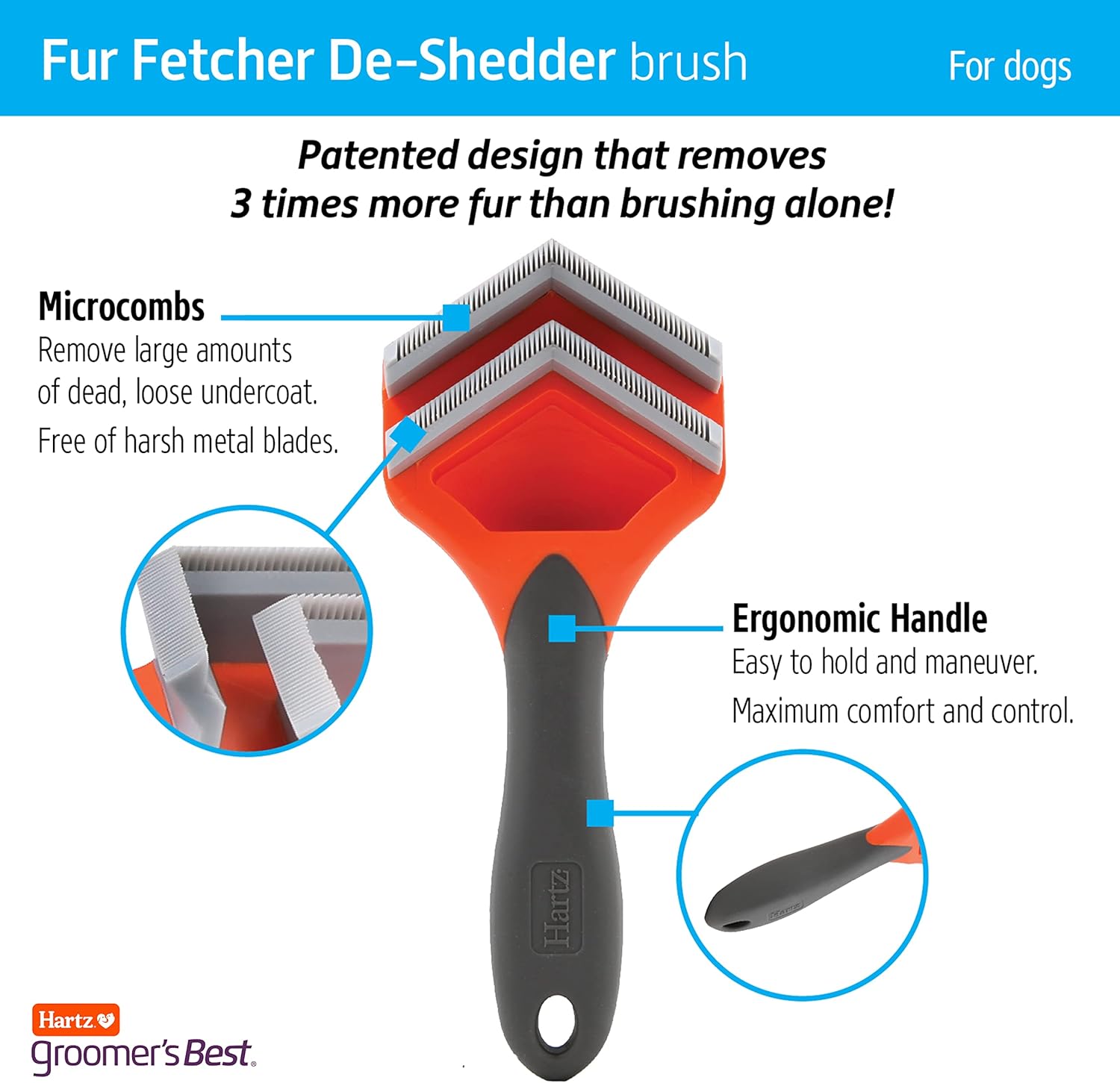 Pet Shedding Tools : Hartz Groomer's Best Fur Fetcher De-Shedder Dog Brush,Black