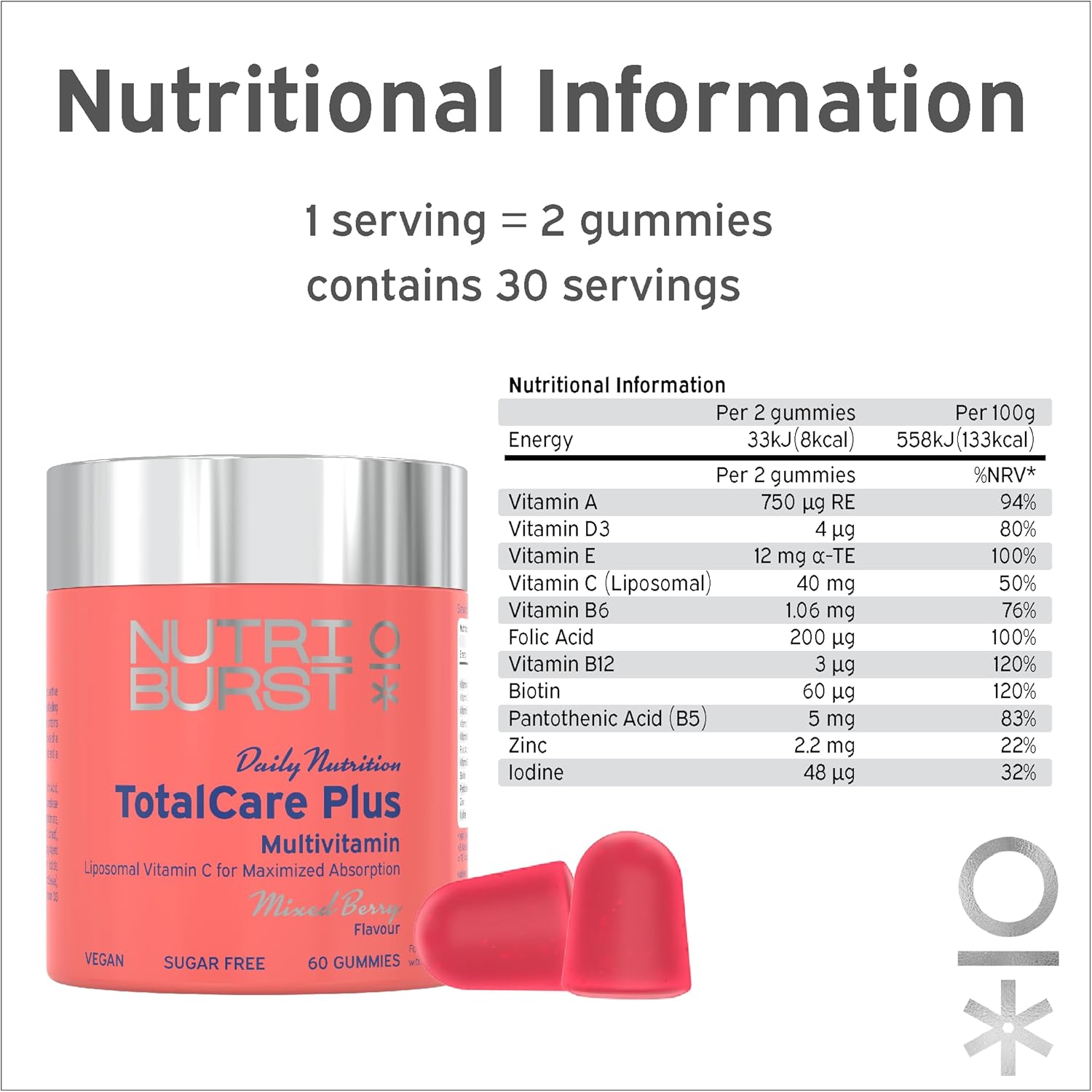 Nutriburst TotalCarePlus Multipack - Multivitamin with Vitamin C, D, B12 + Zinc - Immune System Support - Berry Flavour - 3 x 60 Gummies / 3 Month Supply - Suitable for Vegans : Amazon.co.uk: Health & Personal Care