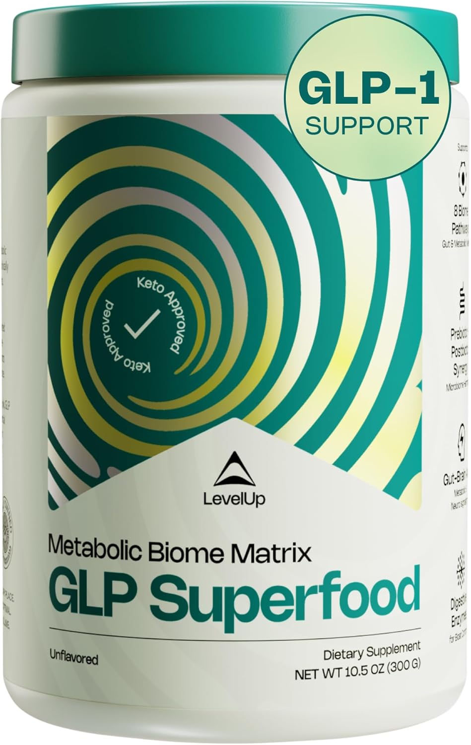 Levelup® Glp Superfood – With Akkermansia Probiotic, Prebiotics, Postbiotics, Digestive Enzymes & Polyphenols | Fiber-Powered Gut Drink | Keto, Vegan, Zero Sugar (Unflavored)