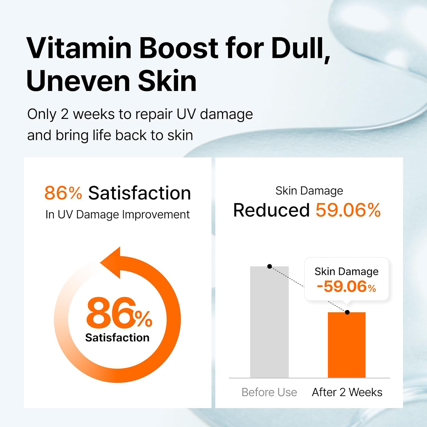 Dearklairs Freshly Juiced Vitamin Drop, 5% Hypoallergenic Pure Vitamin C Serum, 1.18Oz | Ascorbic Acid, Antioxidant For Face, Korean Skincare : Beauty & Personal Care