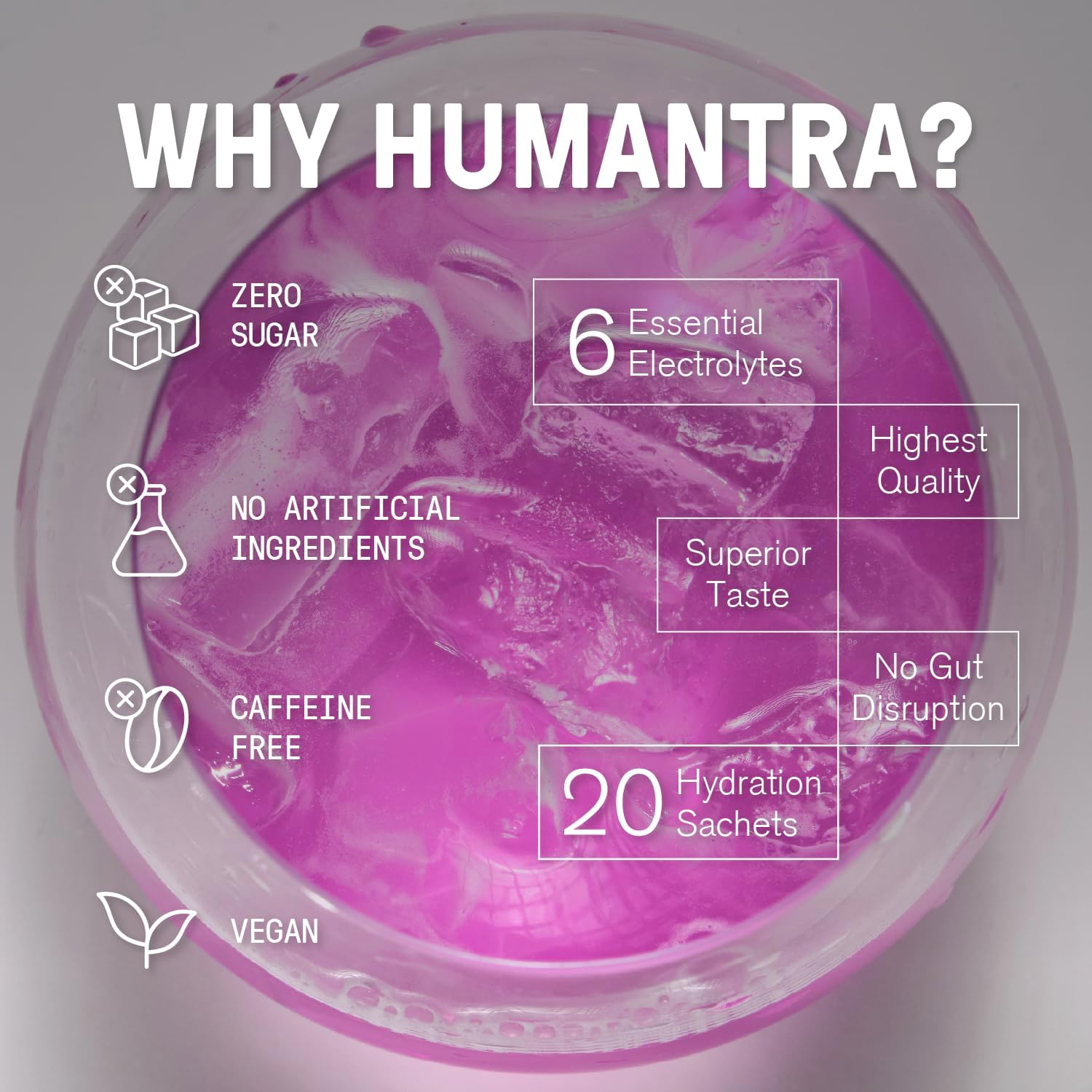 Humantra Hydration Packets | Zero Sugar Electrolyte Hydration Multiplier W/Essential Minerals & 6 Electrolytes | Electrolytes Powder (20 Count, Lychee)