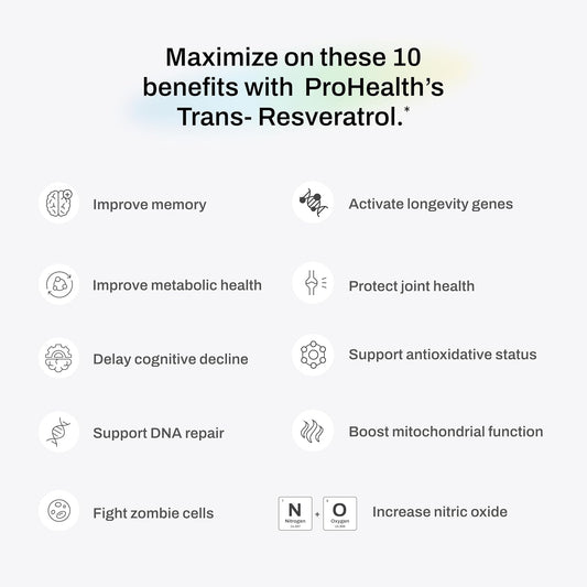 Prohealth Trans Resveratrol Plus 1000Mg. Worlds Most Researched Trans-Res Supplement. Doctor Formulated With Quercetin & Bioenhancers For Max Potency. Lab Tested 98% Pure. 30 Servings (3 Pack)