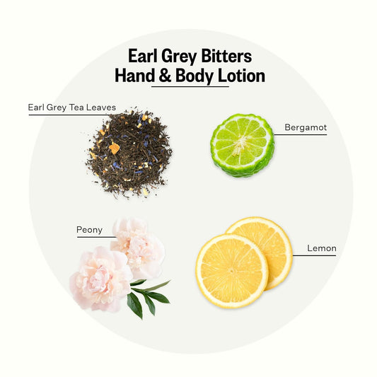 Apotheke Scented Hand & Body Lotion For Women & Men, Earl Grey Bitters (10 Fl Oz)