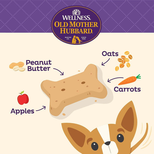 Old Mother Hubbard By Wellness Classic P-Nuttier Natural Dog Treats, Crunchy Oven-Baked Biscuits, Ideal For Training, Mini Size, 5 Ounce Bag, Chicken