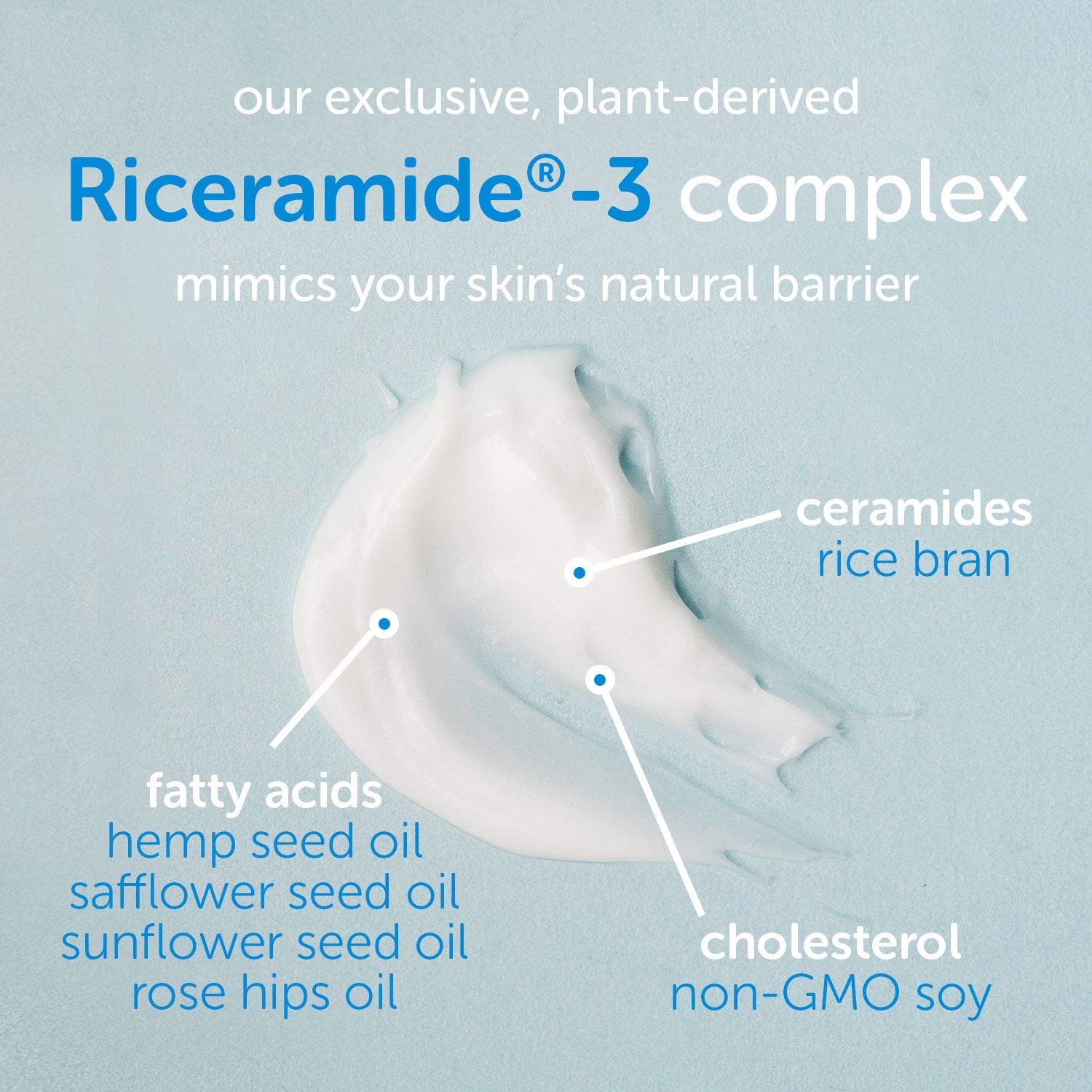 Ceramedx - Restoring Body Lotion | Natural Ceramide Lotion For Dry, Sensitive Skin | Cruelty Free, Vegan & Fragrance Free | 12 Fl Oz : Beauty & Personal Care