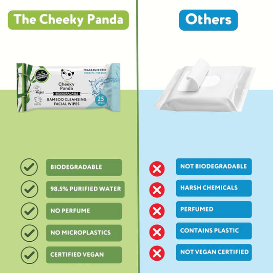 The Cheeky Panda Bamboo Facial Make Up Remover Wipes | Sustainable Face Wipes Eye Makeup Remover | Rose Scented Pack Of 25 Face Wipes | 99% Purified Water