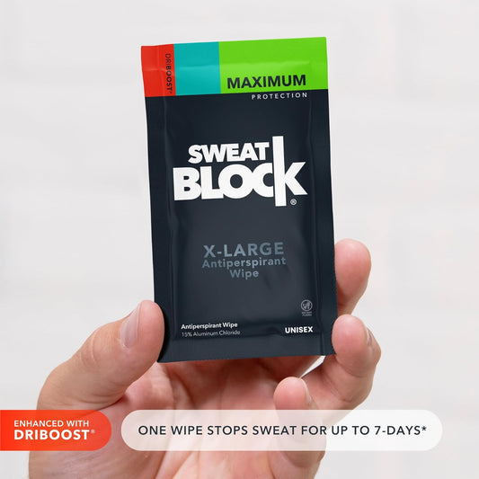 Sweatblock Antiperspirant Body Wipes For Men & Women - Max Clinical Strength Anti Sweat Wipes - Block Sweat & Treat Hyperhidrosis - 10 Unscented Wipes