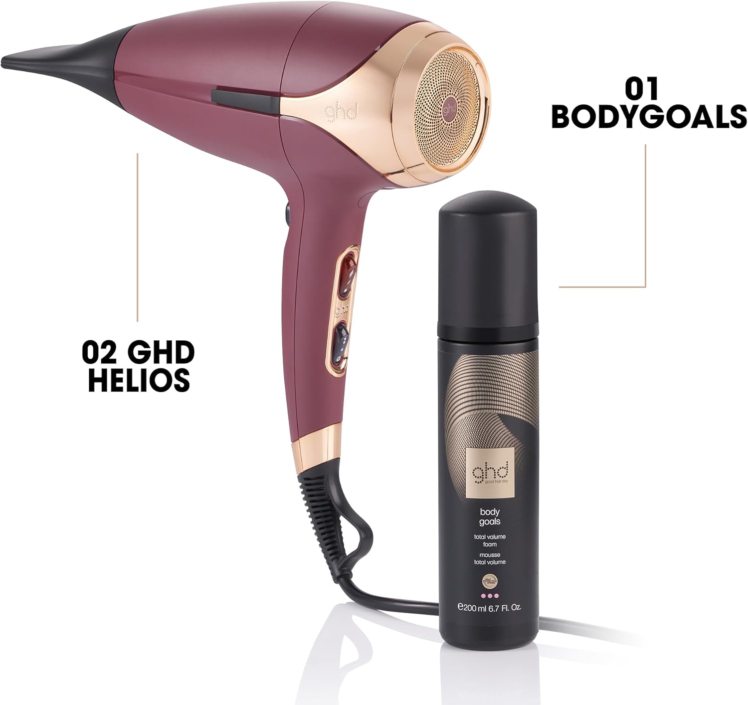 ghd Helios Hair Dryer - Professional Hairdryer, Powerful Airflow, Style with Speed & Control, 30 Percent More Shine : Amazon.co.uk: Beauty