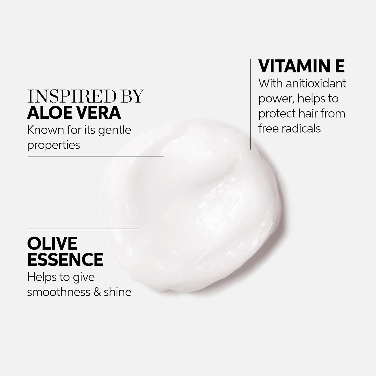 Wella Professionals Elements Renewing Moisturizing Mask With Aloe Vera | Gentle For All Hair Types | Without Sulfate & Silicone | 5.07 Fl Oz : Beauty & Personal Care