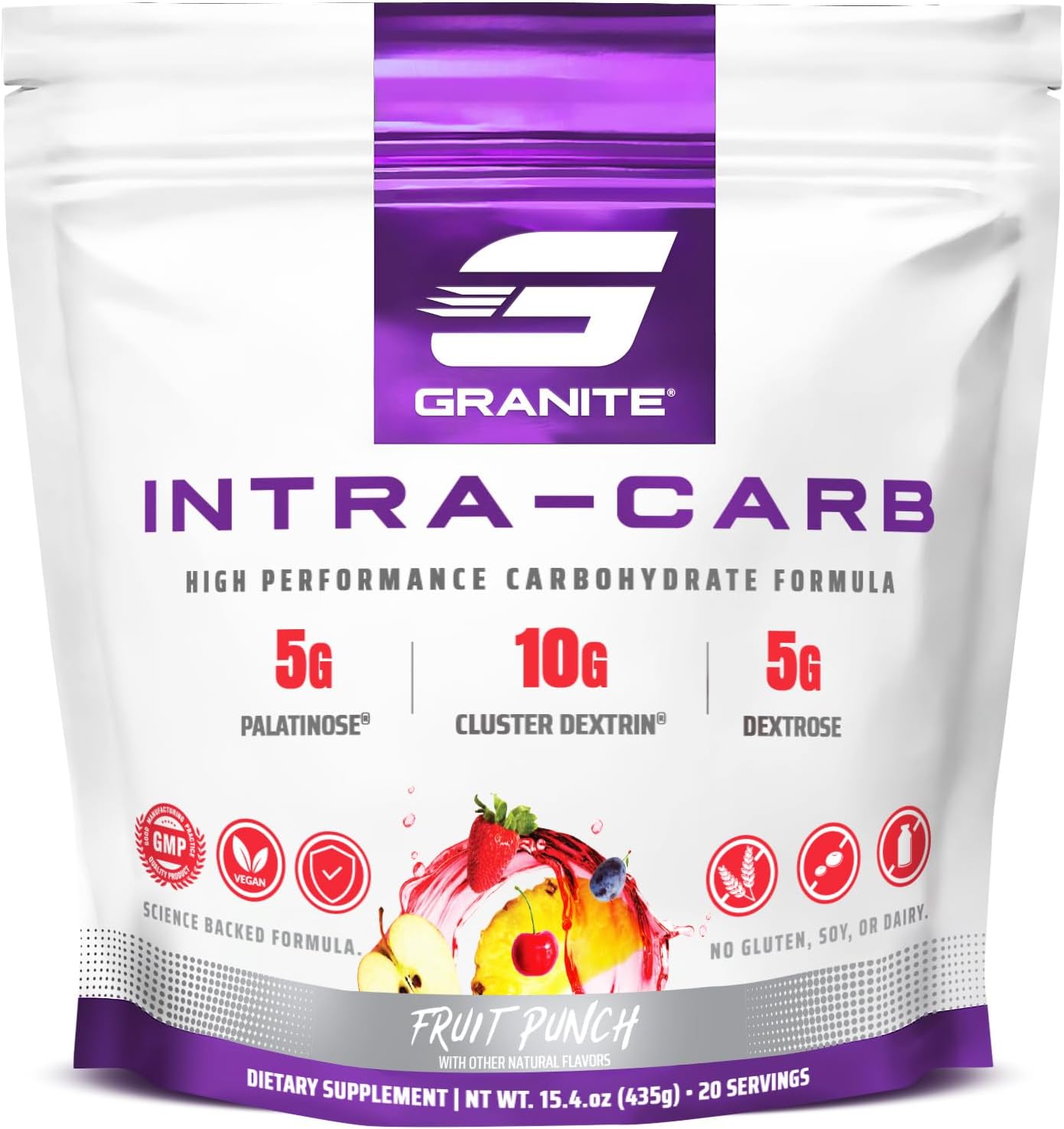 Granite Intra Carb Powder, Unflavored, High-Performance Carbohydrate Blend With Cluster Dextrin, Palatinose, & Dextrose, Supports Energy And Training (20 Servings)