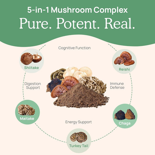 Real Mushrooms 5 Defenders Capsules - Organic Mushroom Extract W/ Chaga, Shiitake, Maitake, Turkey Tail, & Reishi - Mushroom Supplement - Vegan, Non-Gmo