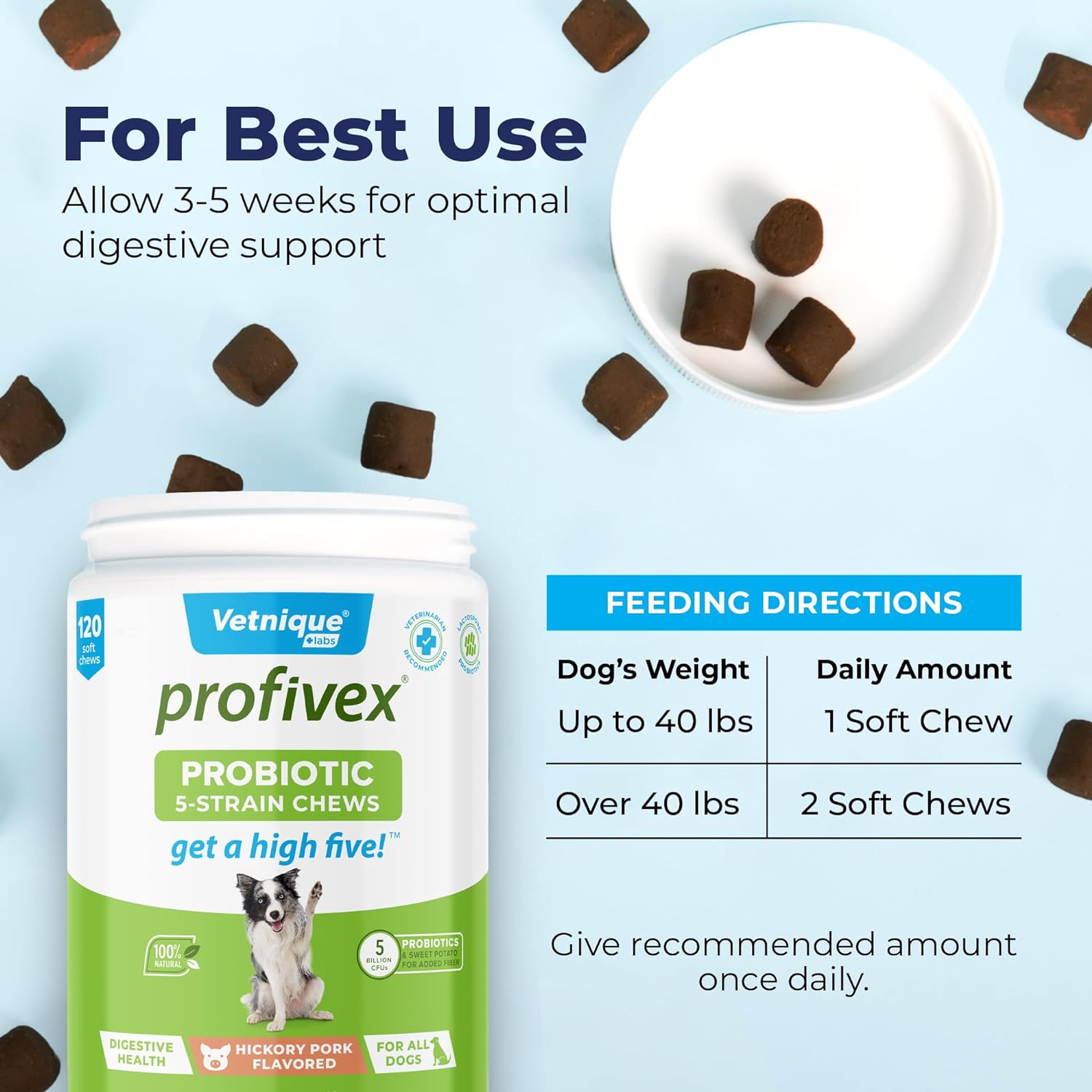 Vetnique Labs Profivex Probiotics for Dogs All Natural Dog Chews & Powder for Digestive Health Probiotic Supplements for Dogs 5 Strains of Probiotics & Prebiotics (Soft Chews, 120ct) : Pet Supplies