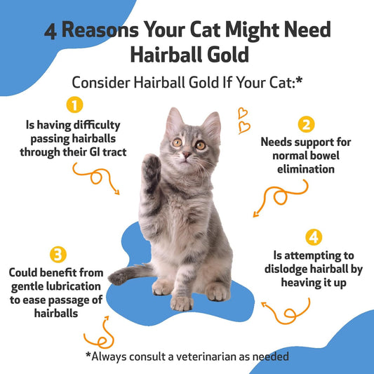 Pet Wellbeing Hairball Gold For Cats - Vet-Formulated - Eases Passage Of Hairballs Through Digestive Tract - No Mineral Oil, All-Natural Lubrication - 2 Oz (59 Ml)