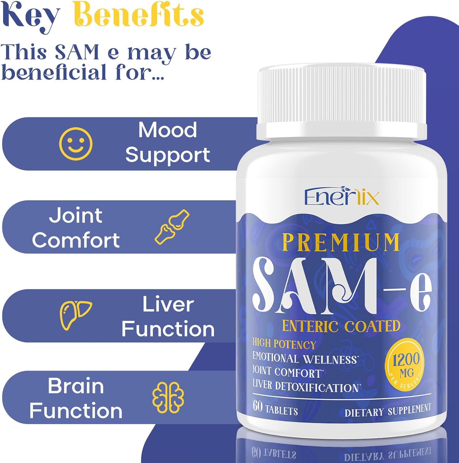 1200 Mg Sam E Supplement For Brain, Mood, Joint, And Liver, High Absorption Sam-E (S-Adenosyl-L-Methionine) With Coq10, 5-Htp, Enteric Coated 60 Tablets, Vegan : Health & Household
