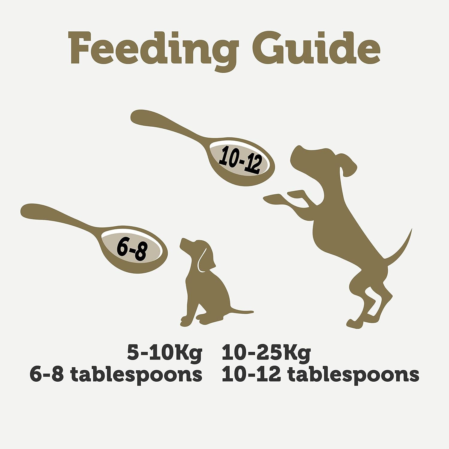 Applaws Taste Toppers 100% Natural Dog Food Topper, Chicken Bone Broth for Dry Dog Food 6 x 200g Pouch :Pet Supplies