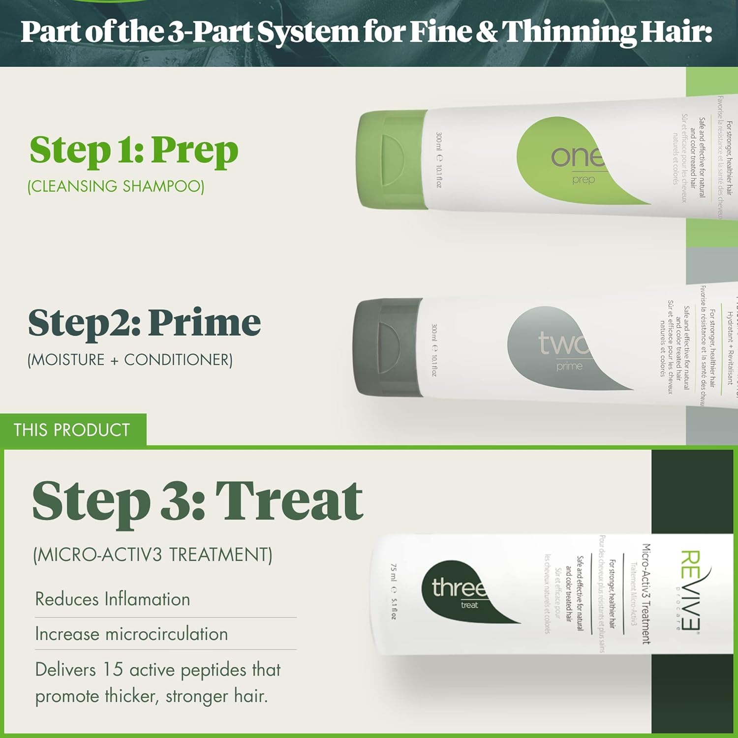 Reviv3 Procare Treat: Microactiv3 Treatment : Beauty & Personal Care