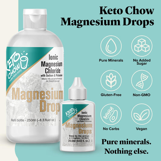 Keto Chow - Magnesium Drops - Ionic Magnesium Chloride W/Sodium, Potassium, Electrolytes - Trace Minerals Drops - Gluten Free, Sugar Free, Keto Friendly - From Utah'S Great Salt Lake - 8.3 Fl Oz