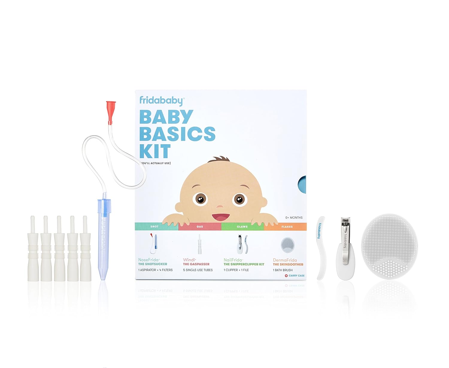 Frida Baby Baby Basics Kit|Includes NoseFrida, NailFrida, Windi, DermaFrida + Silicone Carry Case