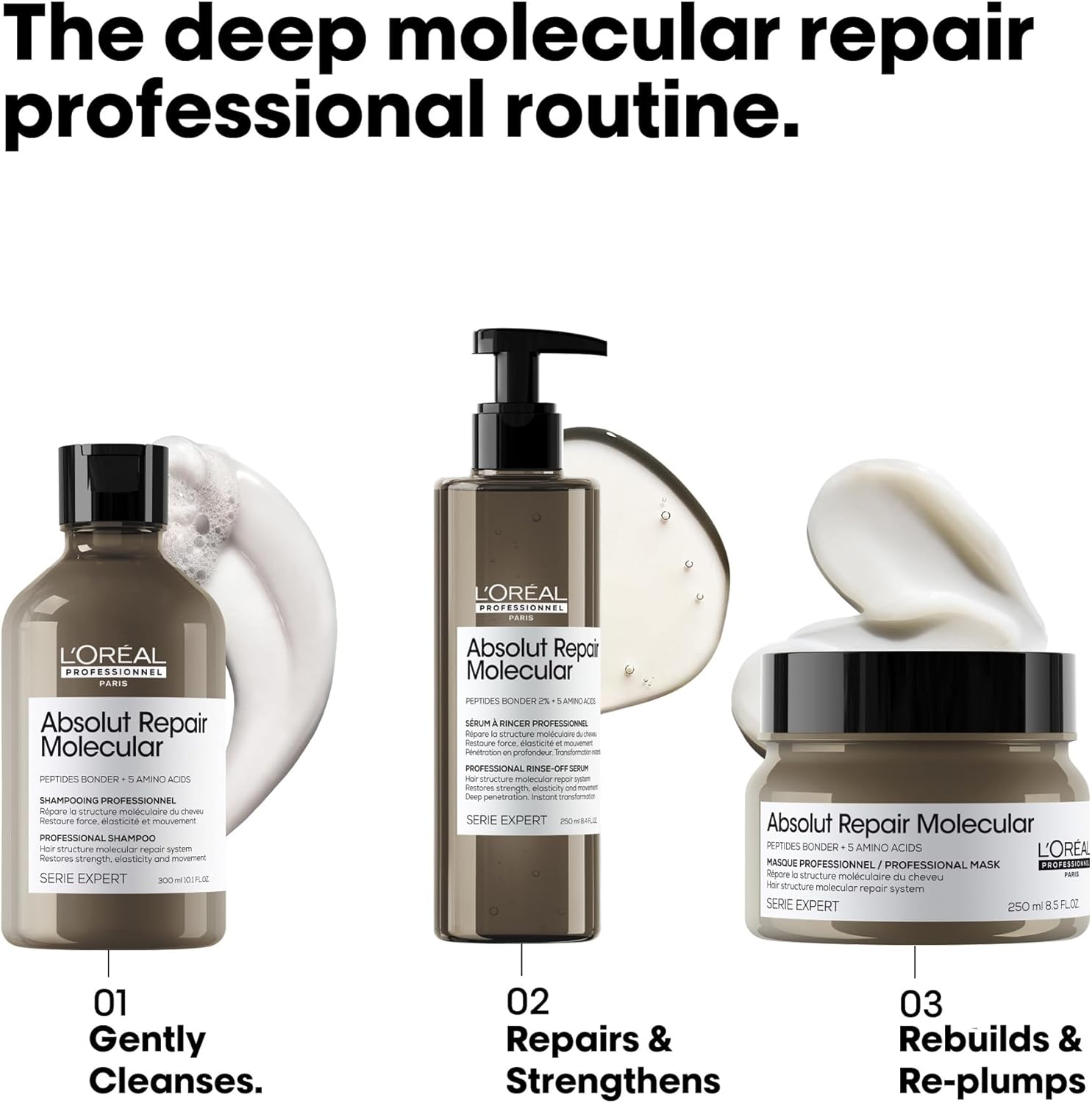 L'Oréal Professionnel Absolut Repair Molecular Rinse-Off Serum 250ml & Rinse-Off Hair Mask Treatment 250ml, For Very Damaged Hair : Amazon.co.uk: Beauty