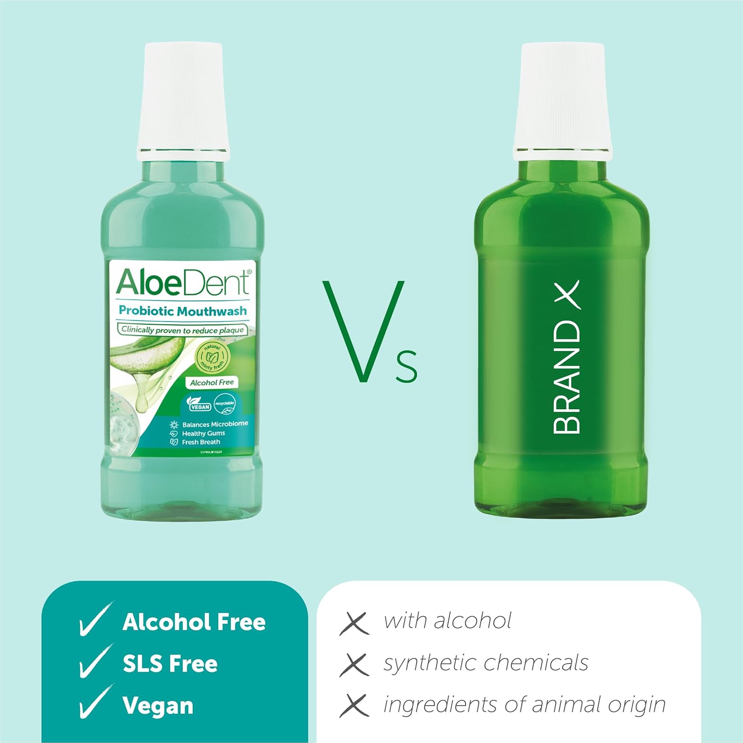 AloeDent Probiotic Mouthwash Fluoride Free - Natural Mouth Wash with Aloe Vera & Xylitol for Mouth Microbiome and Gum Health, Alcohol Free, No SLS, Vegan, 250ml : Amazon.co.uk: Health & Personal Care